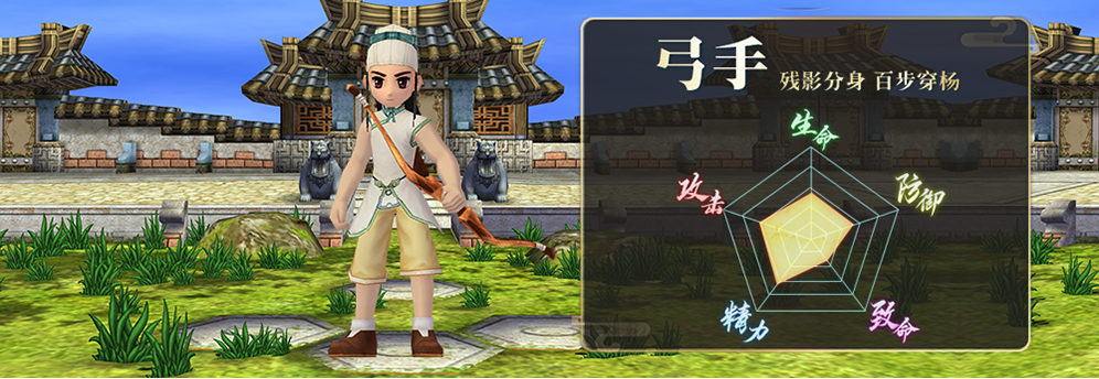 弓手